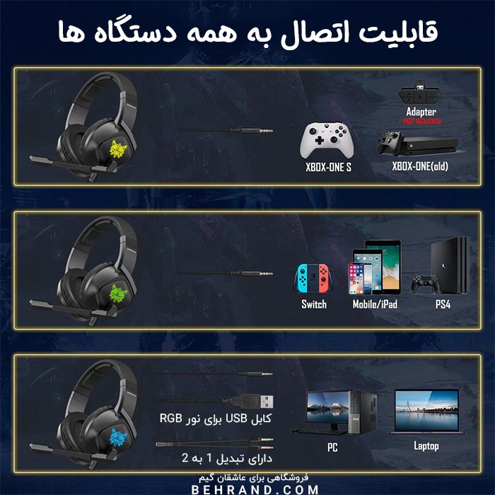 مشخصات هدست گیمینگ اونیکوما مدل K19